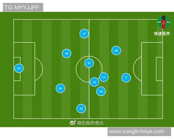 EDG在世界大师赛中的速度表现分析与战术解读