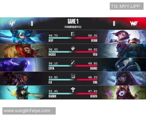 CSGO比赛经验排行榜揭晓V5战队荣登第八名引发热议