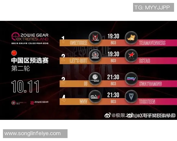 CSGO战术深度解析：揭开IG战队的胜利秘诀与策略布局